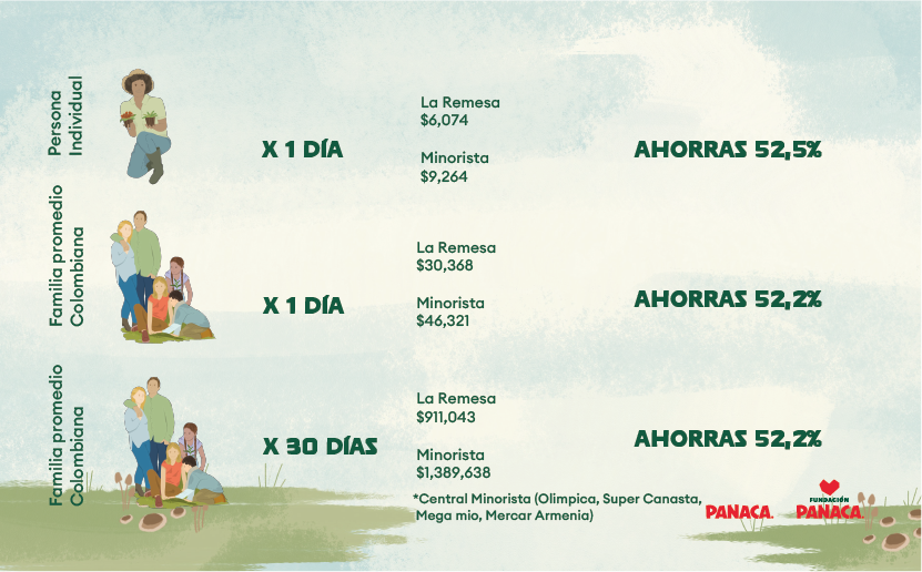 Panaca