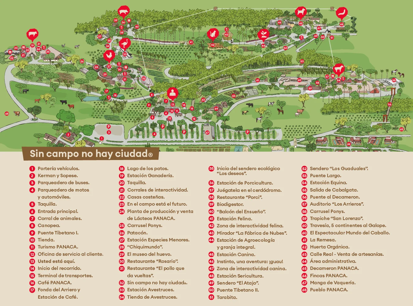 Mapa oficial PANACA Colombia - Estaciones y experiencias